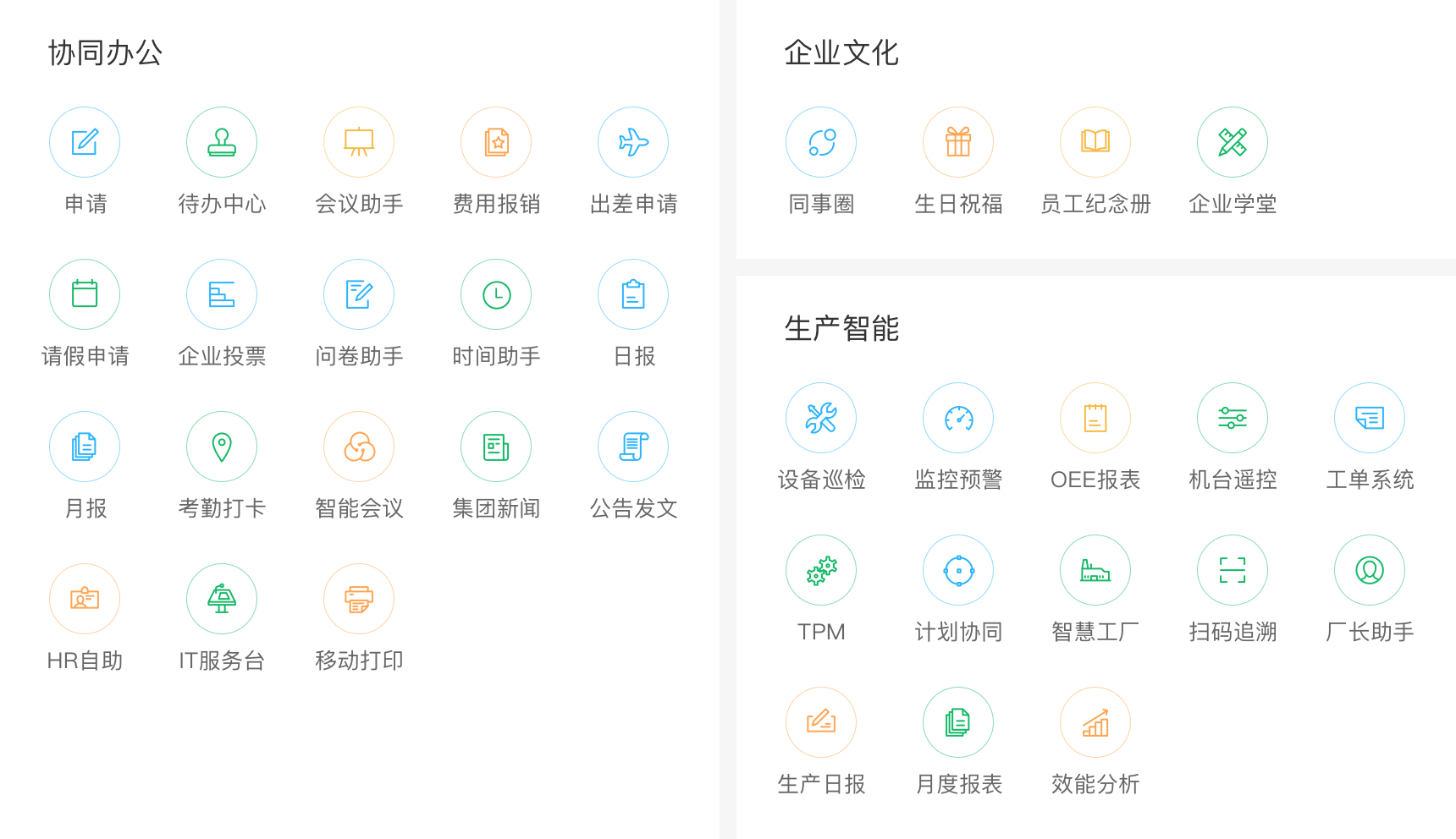 Mobile Application Management