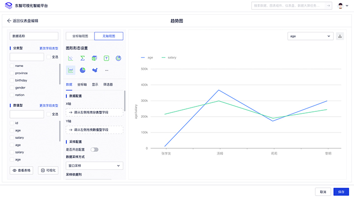 数据可视化平台